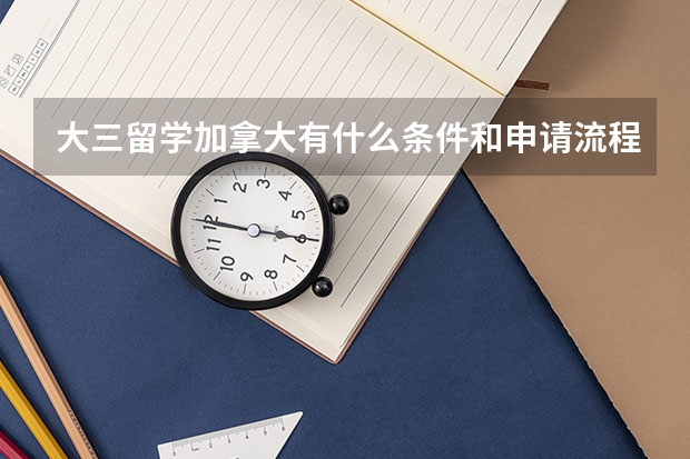大三留学加拿大有什么条件和申请流程