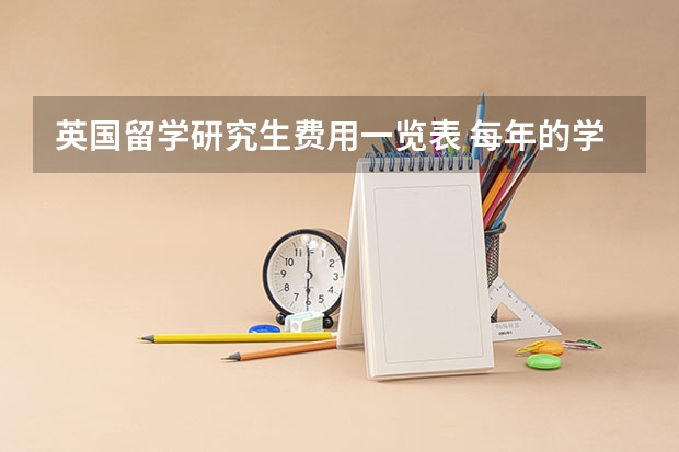 英国留学研究生费用一览表 每年的学费是多少